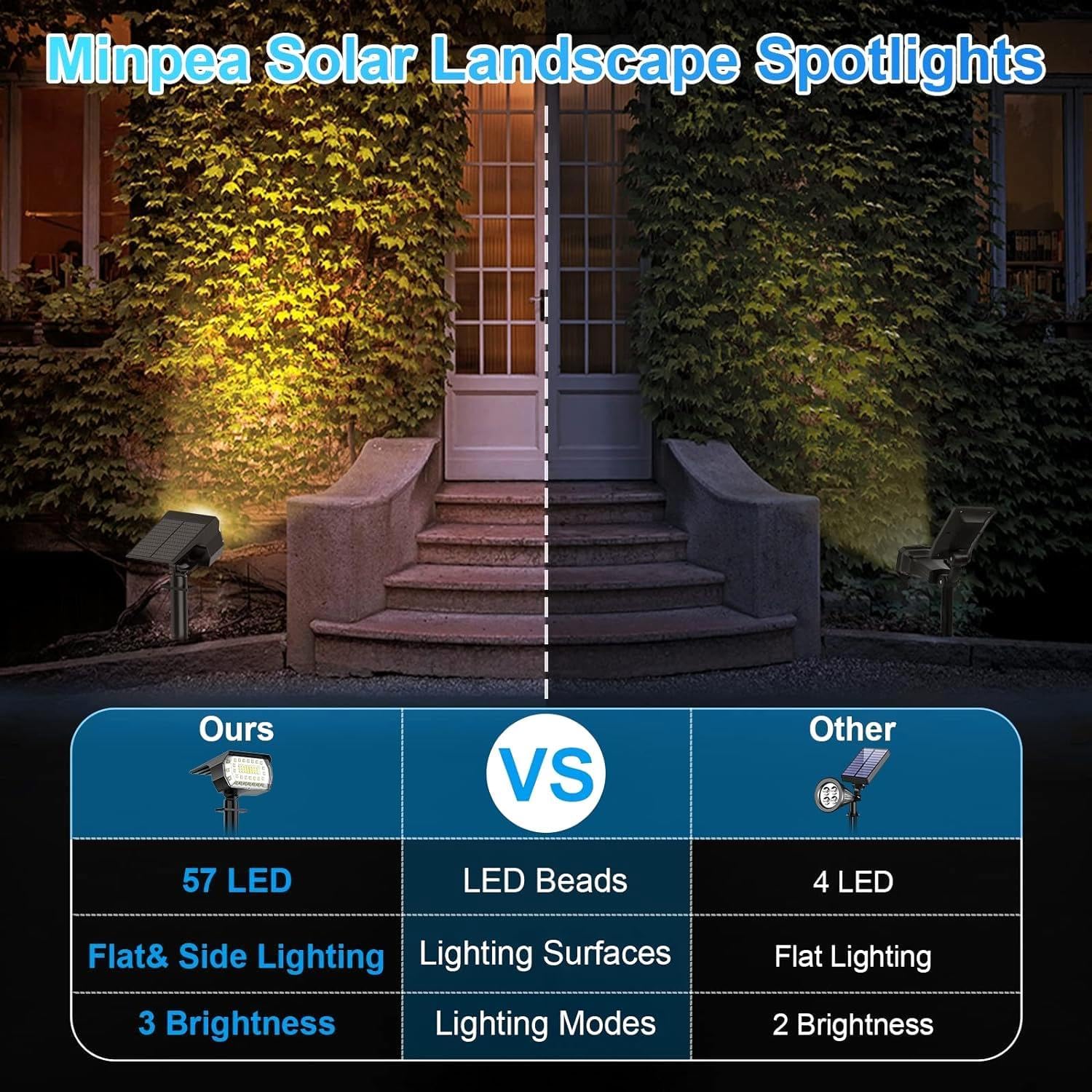 ALEjon Solar Landscape Spotlights Outdoor, 57 Led Solar Lights, 3 Modes Solar Spot Lights, IP65 Waterproof Solar Powered Garden Yard Light, 10 Pack for Outside Patio Pathway Pool (Warm White)