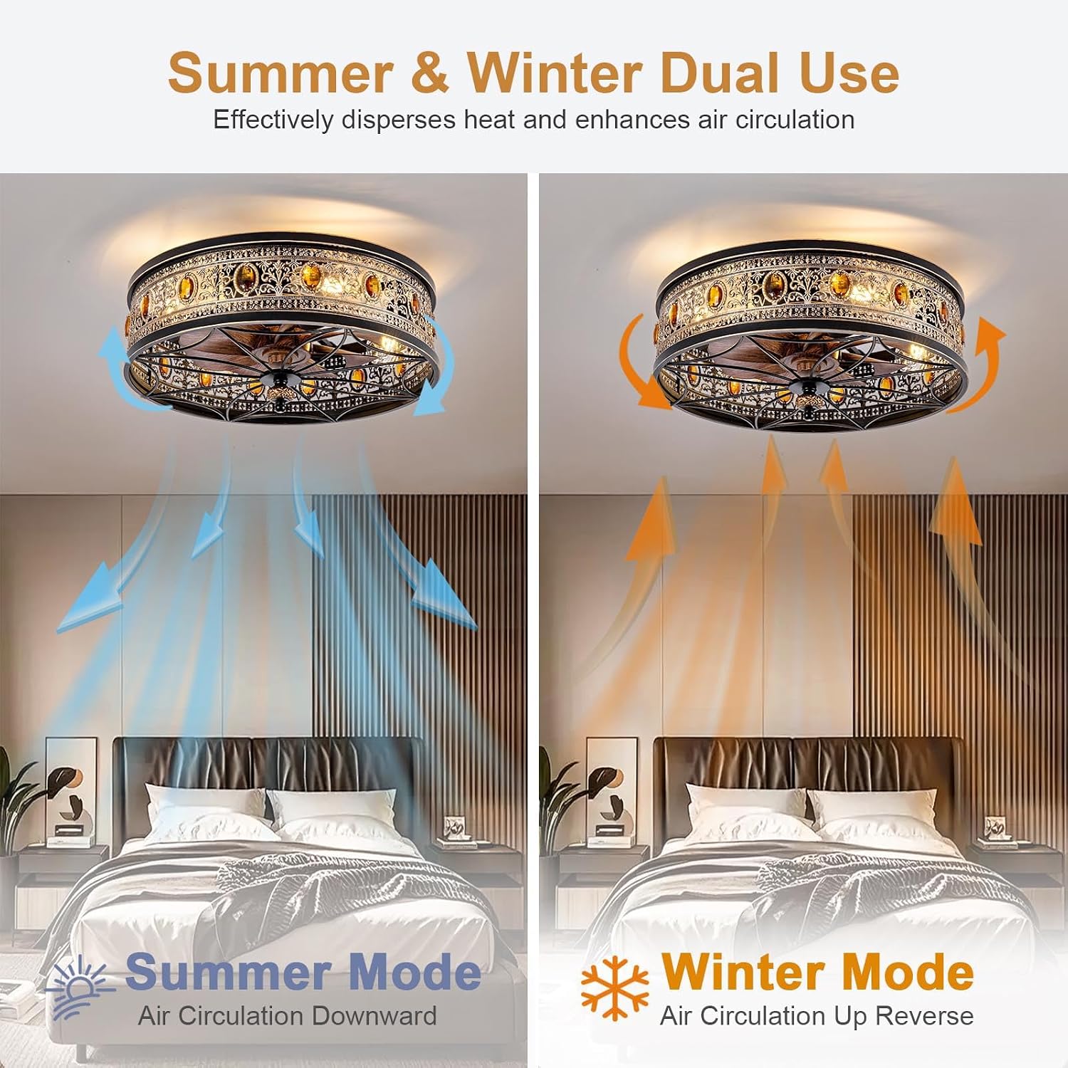 Caged Ceiling Fan with Light, Vintage Victorian Rustic Crystal Fandelier, Low Profile Flush Mount, Small Enclosed Bladeless Ceiling Fan for Bedroom, Kitchen, Living Room, Dining Room