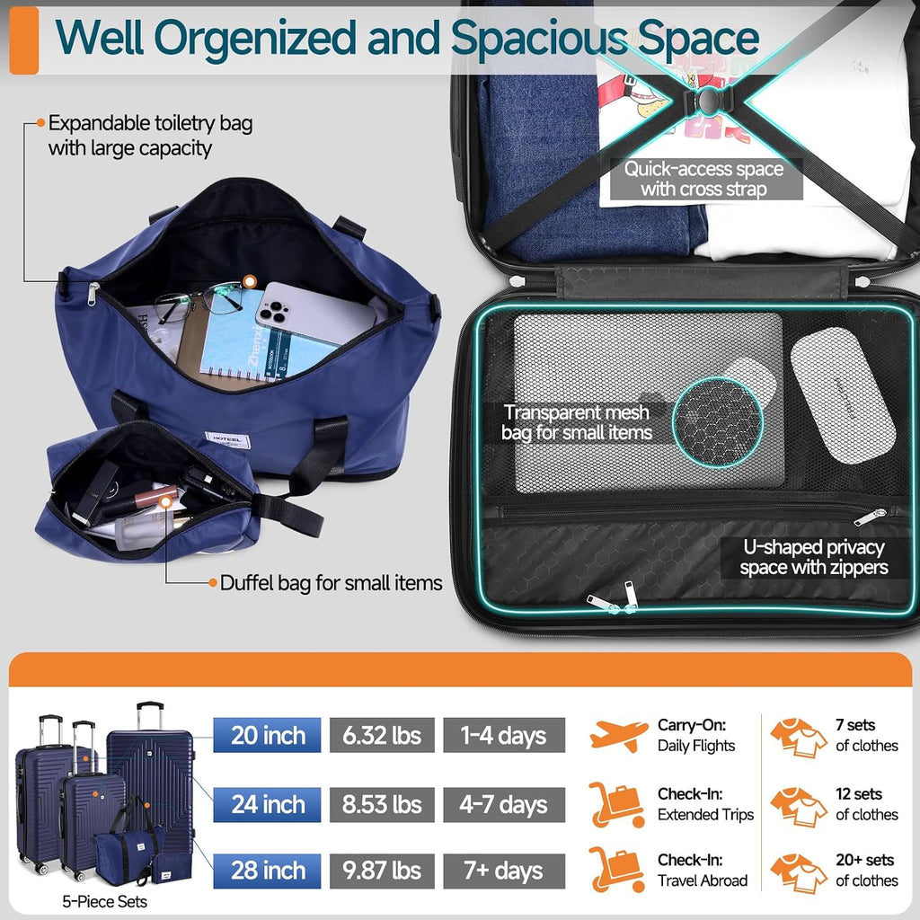 Hoteel Luggage Sets 5 Piece ABS+PC Hardside, 4-Year Warranty, Luggage Set with Double-Spinner Wheels, TSA Lock, Lightweight Carry on Luggage, 20'/24'/28' Suitcase with Duffel & Organizer, Blue