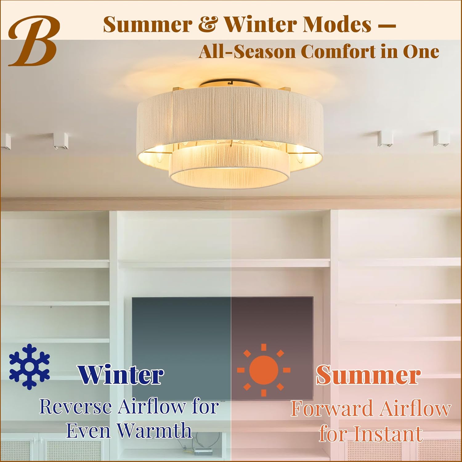 20' Boho Fandelier Ceiling Fan with Light and Remote, Gold Ceiling Fan with White Hand Woven Rattan, Flush Mount Low Profile Fan for Bedroom Living Room Kitchen, Reversible & Quiet