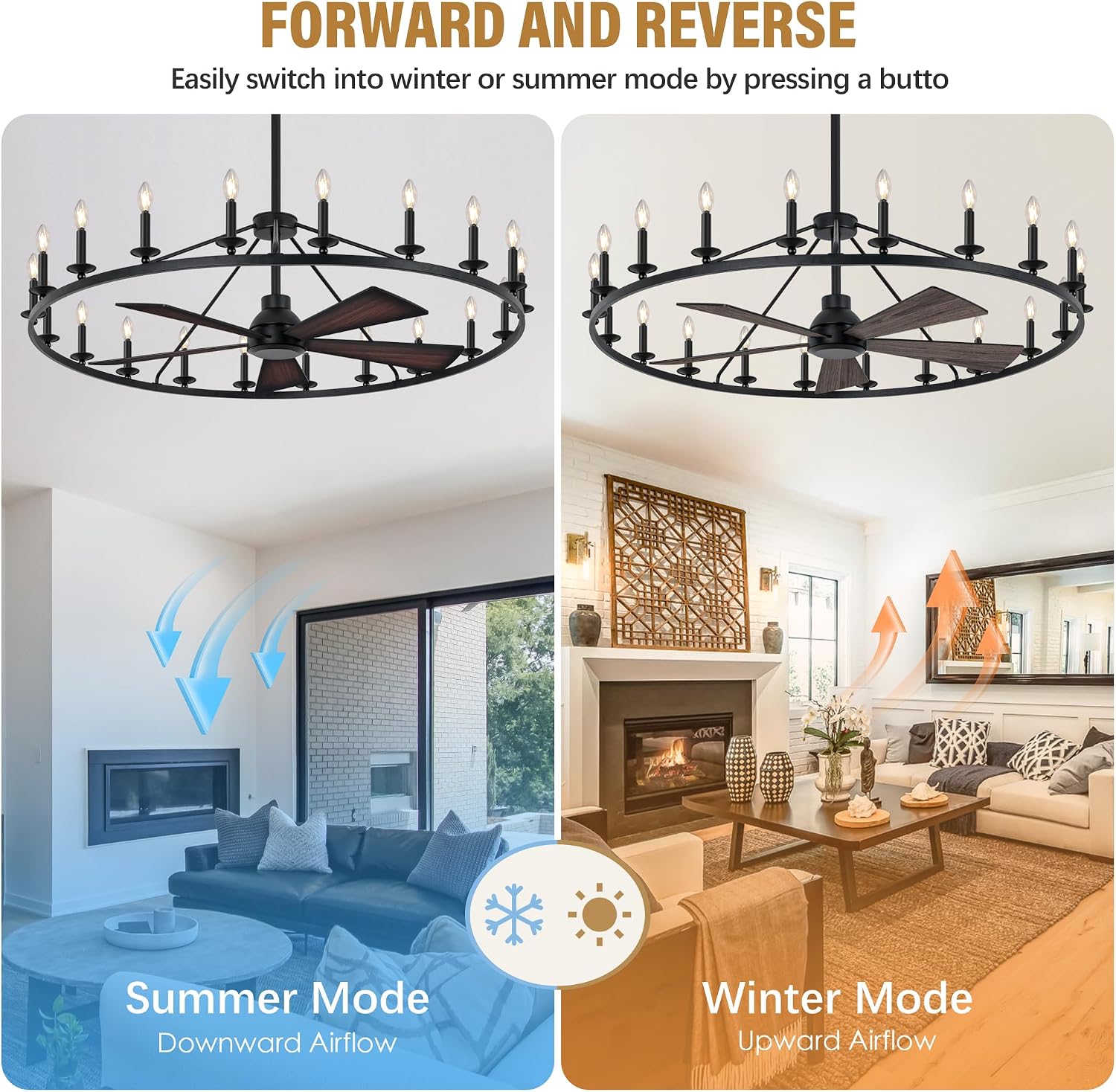 COCOSTAR 50' Black Wagon Wheel Chandelier with Fans, Farmhouse Ceiling Fan with 20-Lights and Remote, Adjustable Height, Rustic Large Fandelier for Living Room, 6-Speed Reversible Big Fandelier