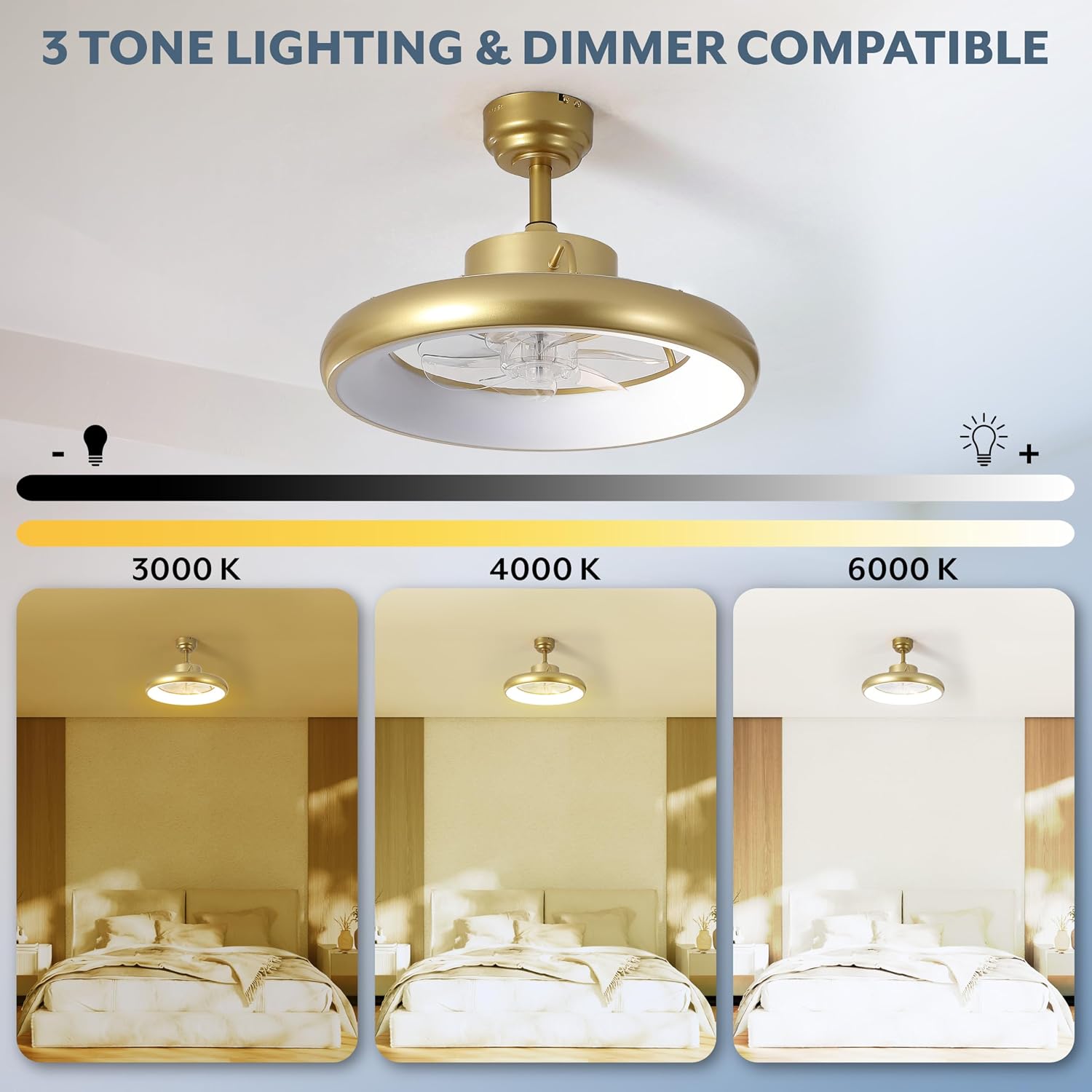 Oval AIR Loren 20' Small Smart Ceiling Fan with Light, Semi Flush Mount, Quiet 6-Speed Reversible Motor, Dimmable LED, Adjustable CCT, App & Remote Control, Modern Glam, Gold AIR8002A