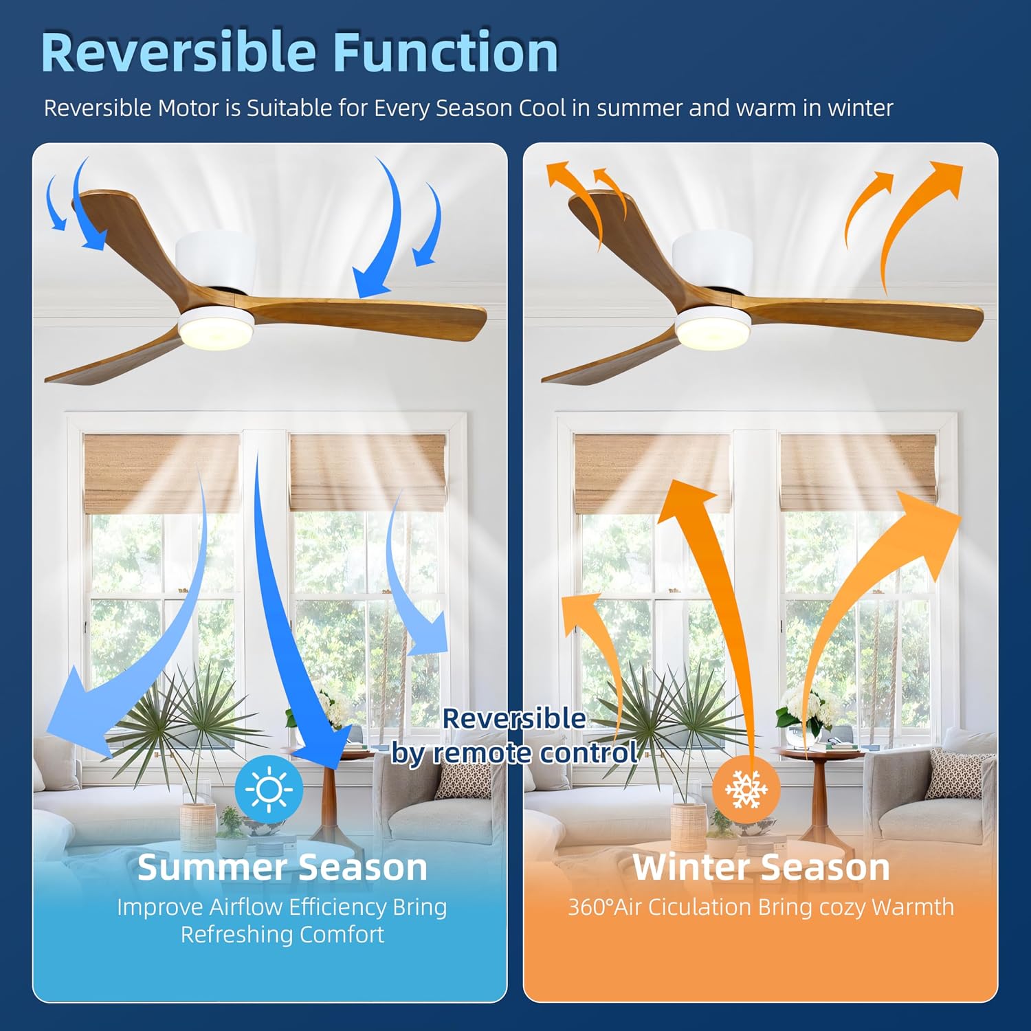 Ceiling Fans with Lights and Remote Control, 42 Inch Solid Wood Blade, Low Profile Flush Mount, LED Dimmable DC Reversible Modern Ceiling Fans with APP Control for Bedrooms, Living Rooms, Patio, White