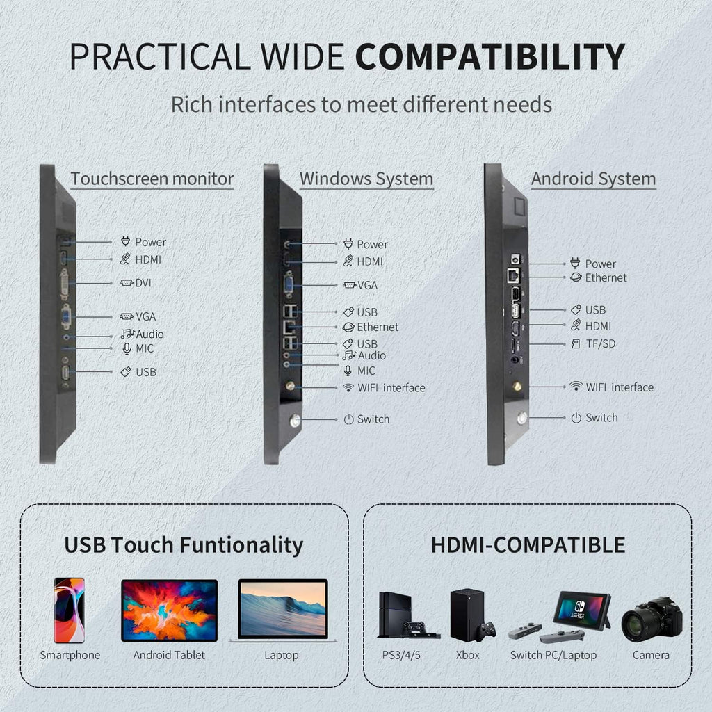 27 inch Touch Screen PC Monitor, Intel i5, 4GB RAM, 128G SSD, 16:9 FHD 1080P, Windows 10, Smart Board for Classroom, Meeting & Home, USB, VGA & HD-MI Monitor