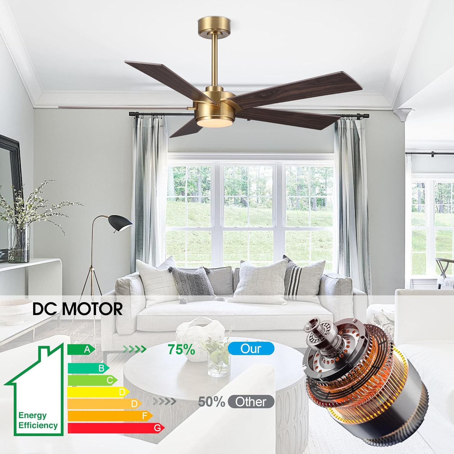 ELEHINSER 54' Ceiling Fan with Light and Remote Control, Modern Dimmable LED Light, 6-Speed Noiseless Reversible DC Motor, 5 Plywood Ceiling Fan for Kitchen Bedroom Living Room NAB Gold/Walnut