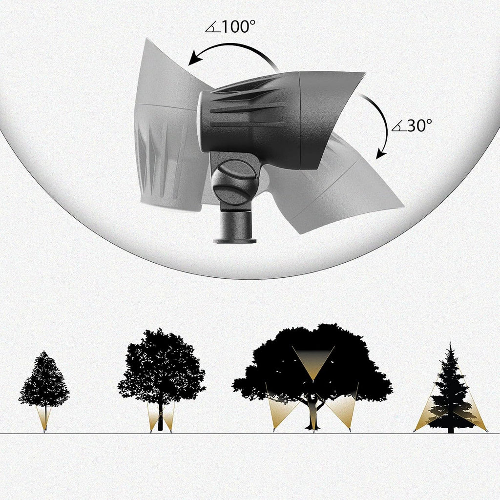 GOODSMANN Low Voltage Spotlights Landscape Lighting 5W LED 8PK Outdoor Floodlights 2700K Warm White Replaceable LED Outside Hardwired Lighting with Metal Stake Cable Connector