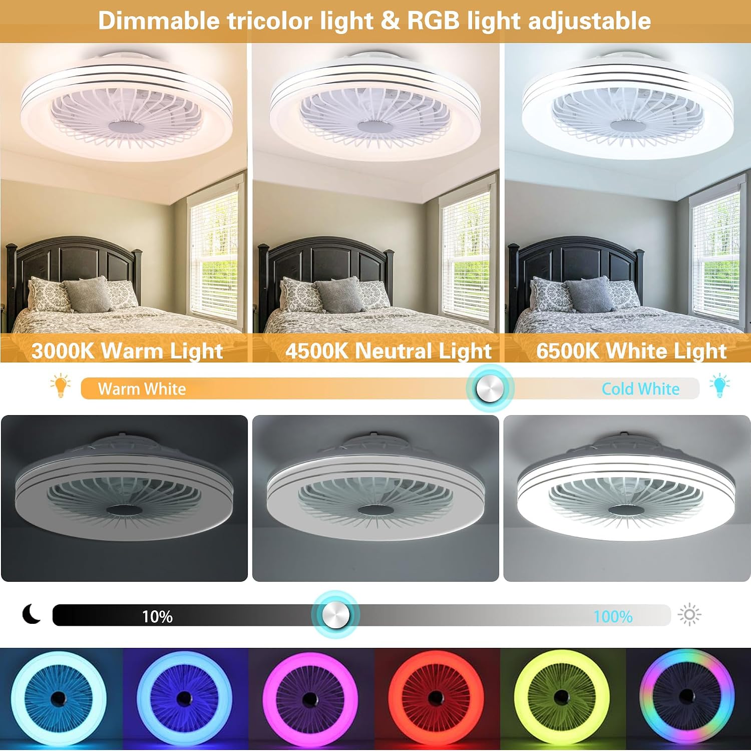 24' Low Profile Bladeless Ceiling Fans with Light, Enclosed Flush Mount Ceiling Fan with RGB Lights, Dimmable Color Changing LED Ambient Light, Smart Remote/APP/Voice Control