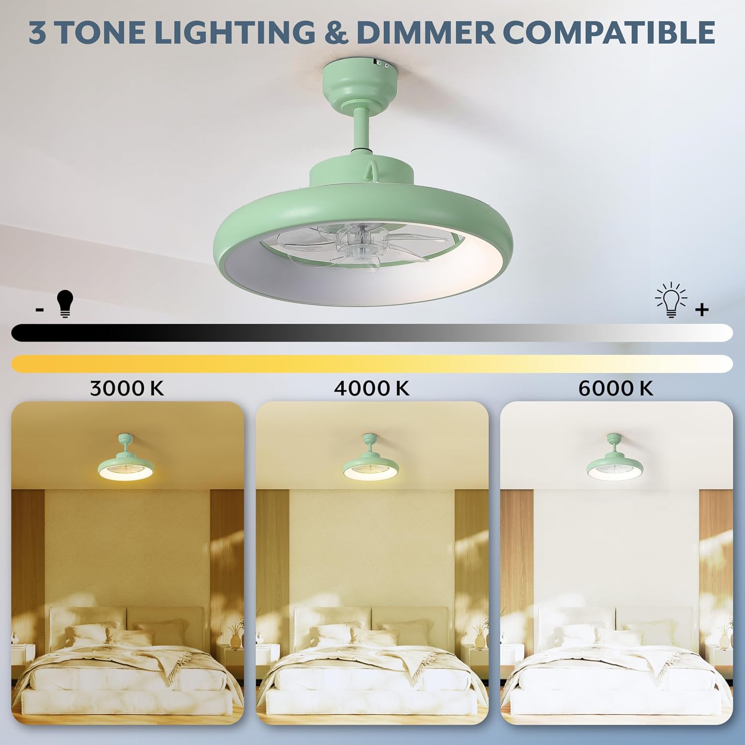 Oval AIR Loren 20' Small Smart Ceiling Fan with Light, Semi Flush Mount, Quiet 6-Speed Reversible Motor, Dimmable LED, Adjustable CCT, App & Remote Control, Scandinavian, Mint AIR8002C