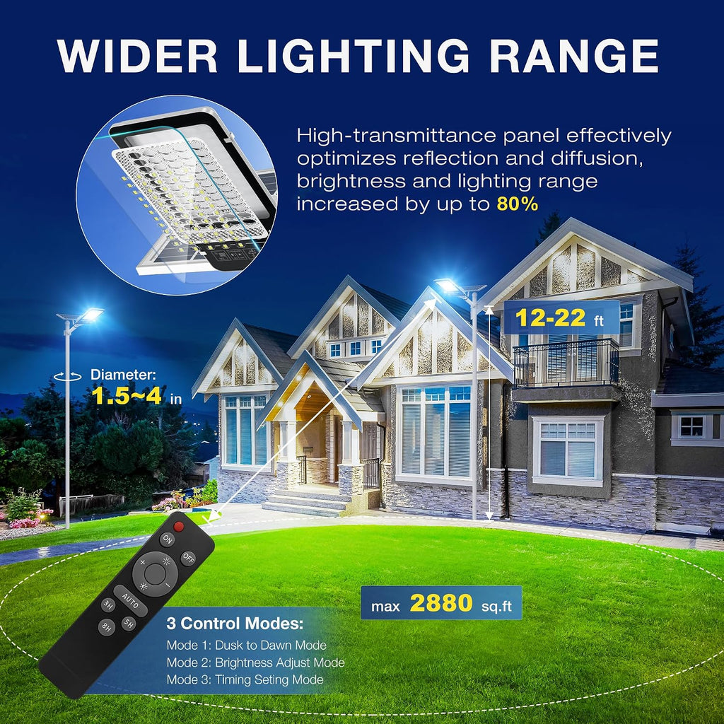 OKPRO 10000W Commercial Split Solar Street Light Outdoor, Solar Lights Outdoor Waterproof for Parking Lot, Dusk to Dawn Solar Flood Light with Remote Control for Yard, Driveway, Road(2Pack)