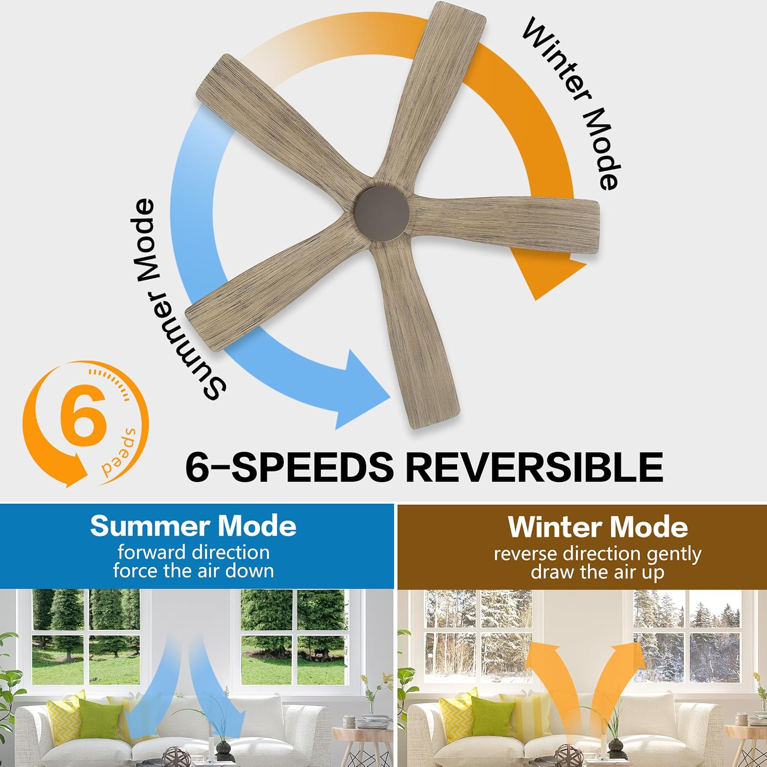WINGBO 48' Flush Mount DC Ceiling Fans without Lights, 5 Carved Solid Wood Blades, 6-Speed Reversible DC Motor, Low Profile Hugger Ceiling Fan No Light for Living Room Bedroom Patio, Graphite and Gray