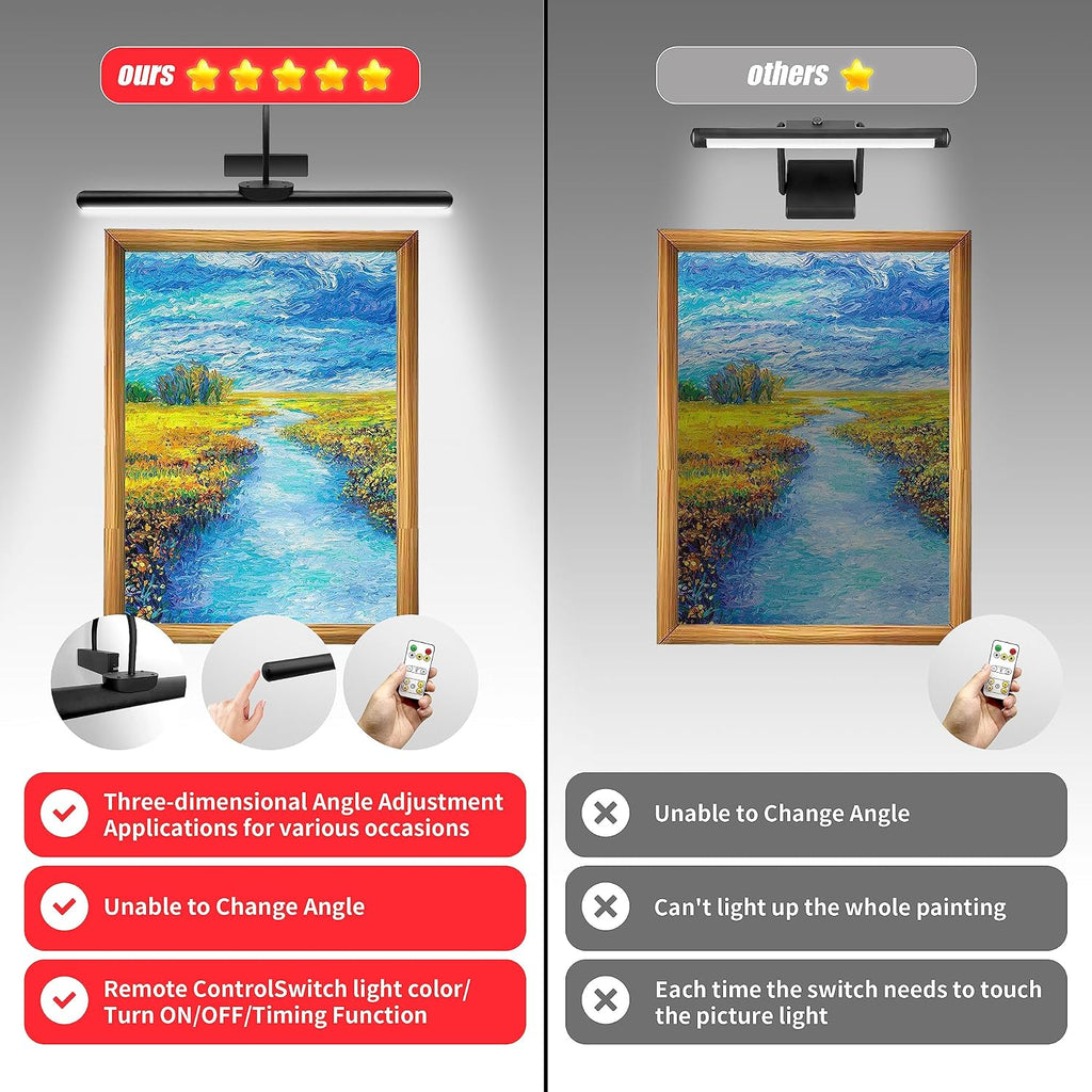 23' Wireless Picture Lights, Rechargeable Battery Art Display Light with Remote Control, Dimmable/Timer Off Dartboard Light, 3 Lighting Modes Full Metal Painting Display Lights (Gold-2Pack)