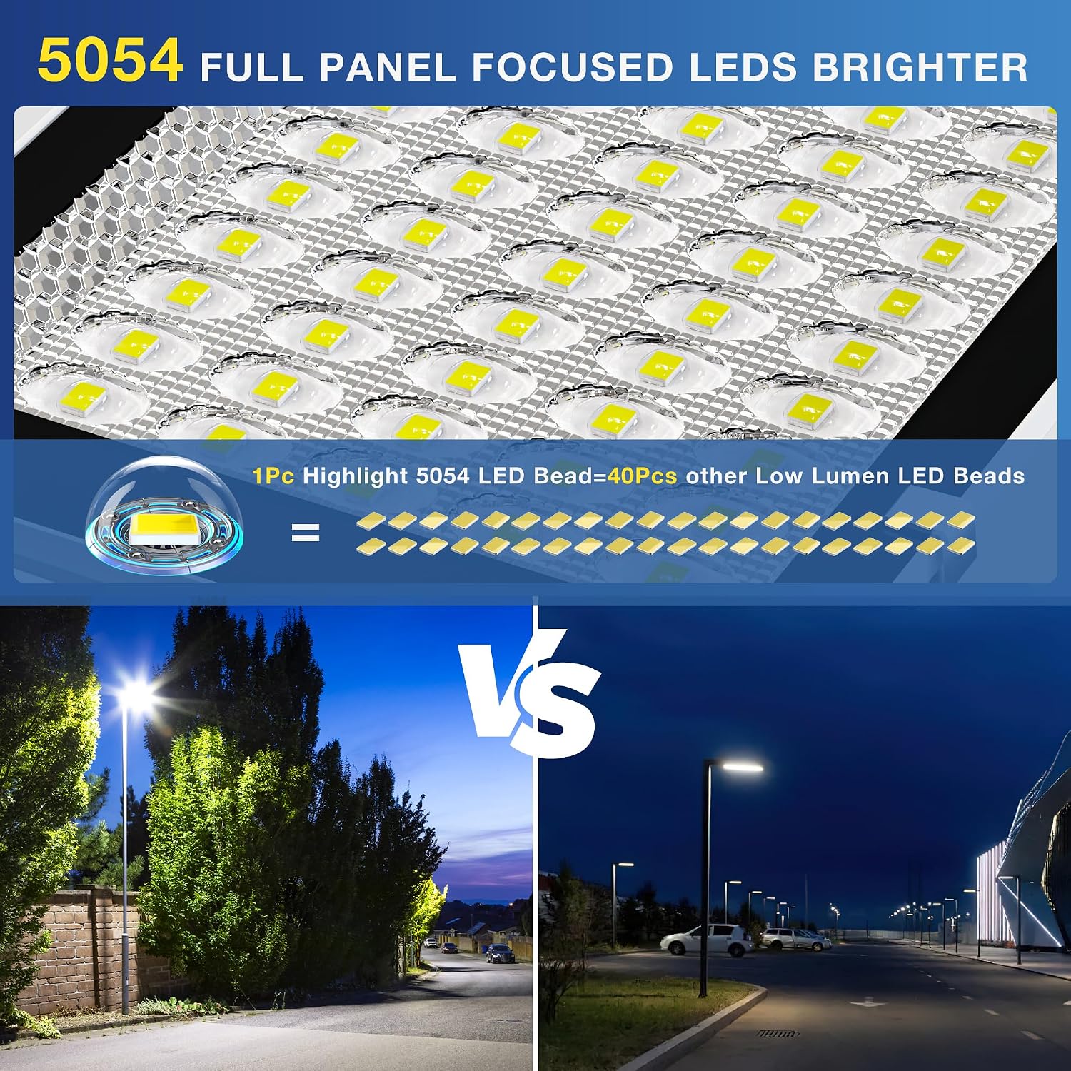 OKPRO 10000W Commercial Split Solar Street Light Outdoor, Solar Lights Outdoor Waterproof for Parking Lot, Dusk to Dawn Solar Flood Light with Remote Control for Yard, Driveway, Road(2Pack)